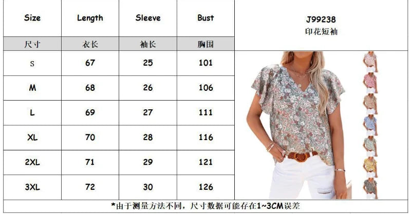 Sb77bb990c7cf42579f22dcaad1cf9db4n
